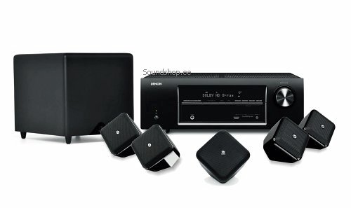 Denon AVR-1513 + Boston Acoustics SoundWareXS 5.1 SE (MK2)