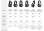 Kõrvaklapid Audio-Technica ATH-M70X - Pilt 11 / thumb